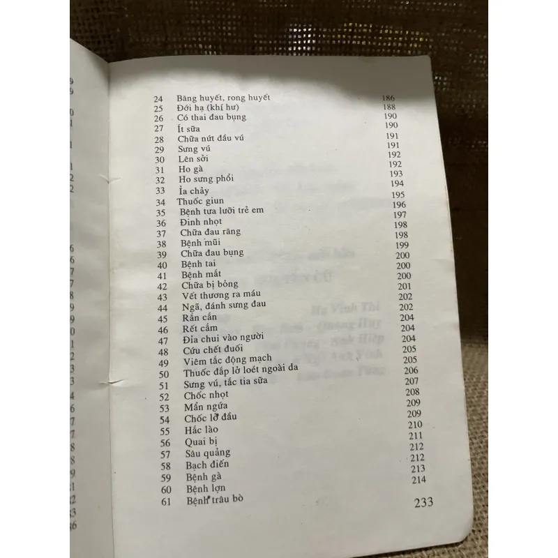 Bác sĩ giải đáp thắc mắc về trẻ con GS : V.P.ALFEROV - GS : V.S. MARINICHER 856842