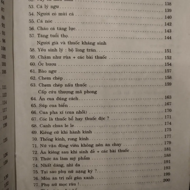  "Món Ăn Bài Thuốc - Quyển II" của tác giả Dược sĩ Bùi Kim Tùng.
 929515