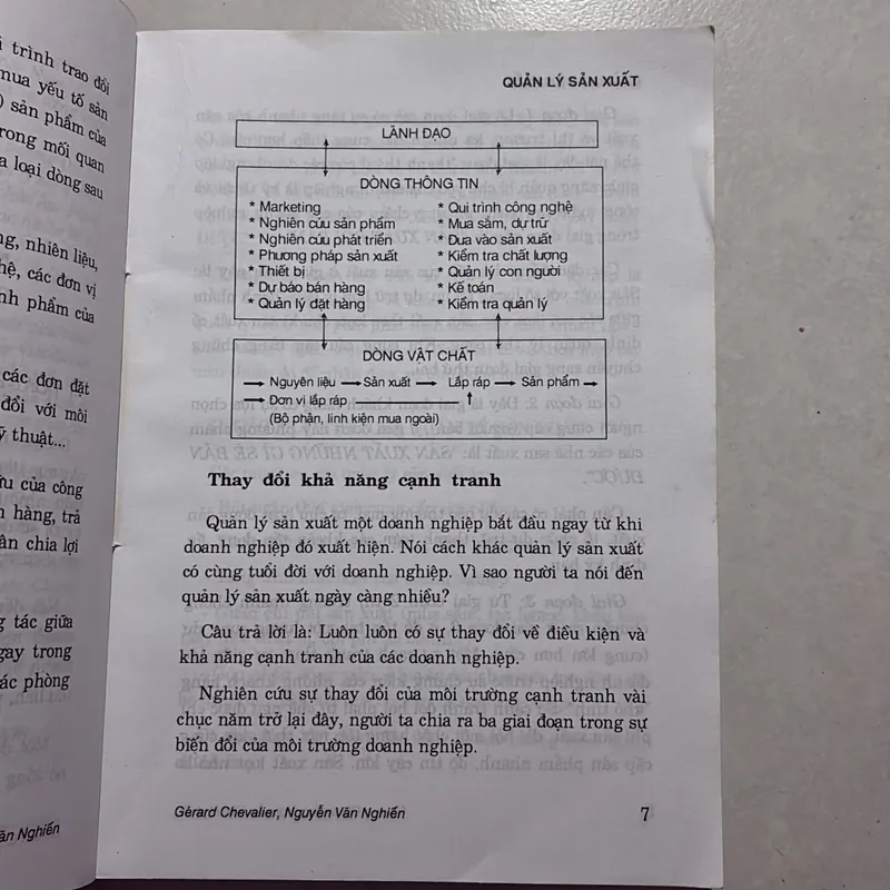 Quản lí sản xuất - Gérard Chevalier & Nguyễn Văn Nghiến 726982