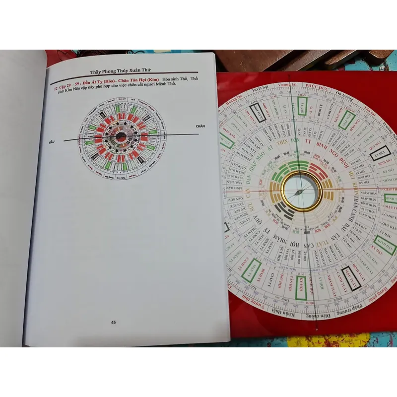 La kinh phong thủy tiếng việt 553540