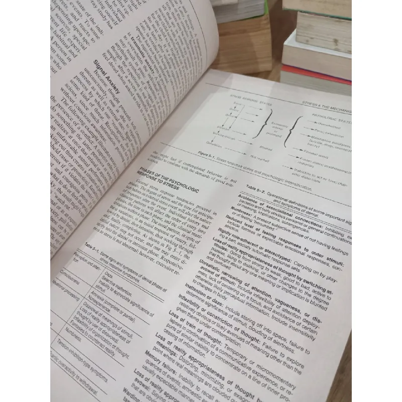 Review of General Psychiatry - H.H. Goldman 687929