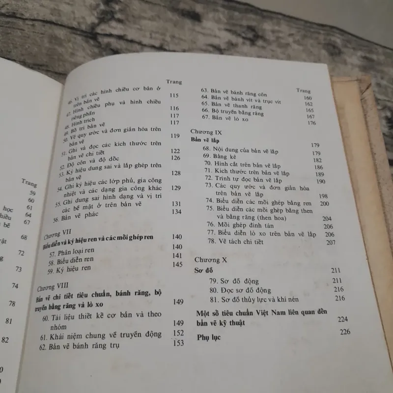 Vẽ Kỹ Thuật. Dịch từ tiếng Nga. Tác giả I.X.Vusneponski 726599