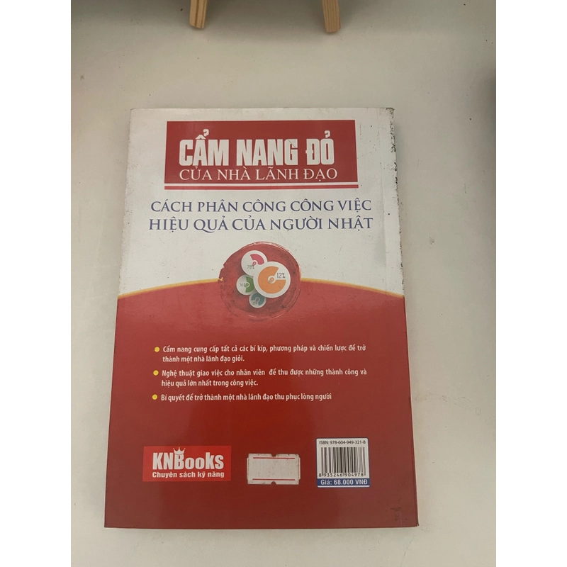 Cẩm Nang Đỏ của Nhà Lãnh Đạo 290797