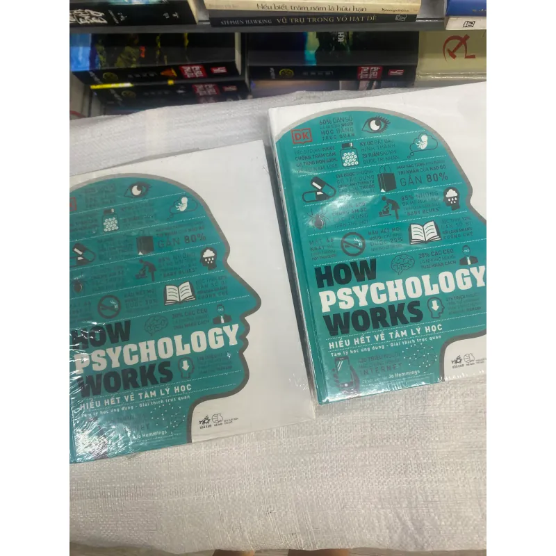 Sách How Psychology Works Hiểu Hết Về Tâm Lý Học 313746