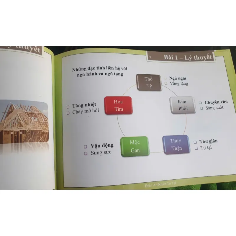 IM Thiền An Nhiên Tự Tại 720465