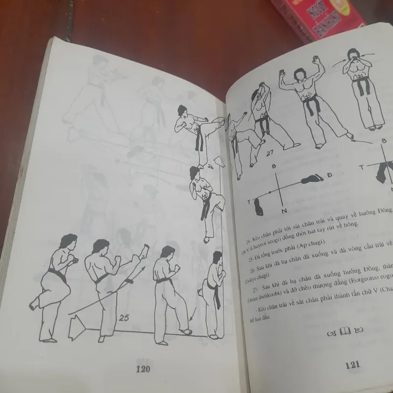 Các bài quyền TAEKWONDO 697562