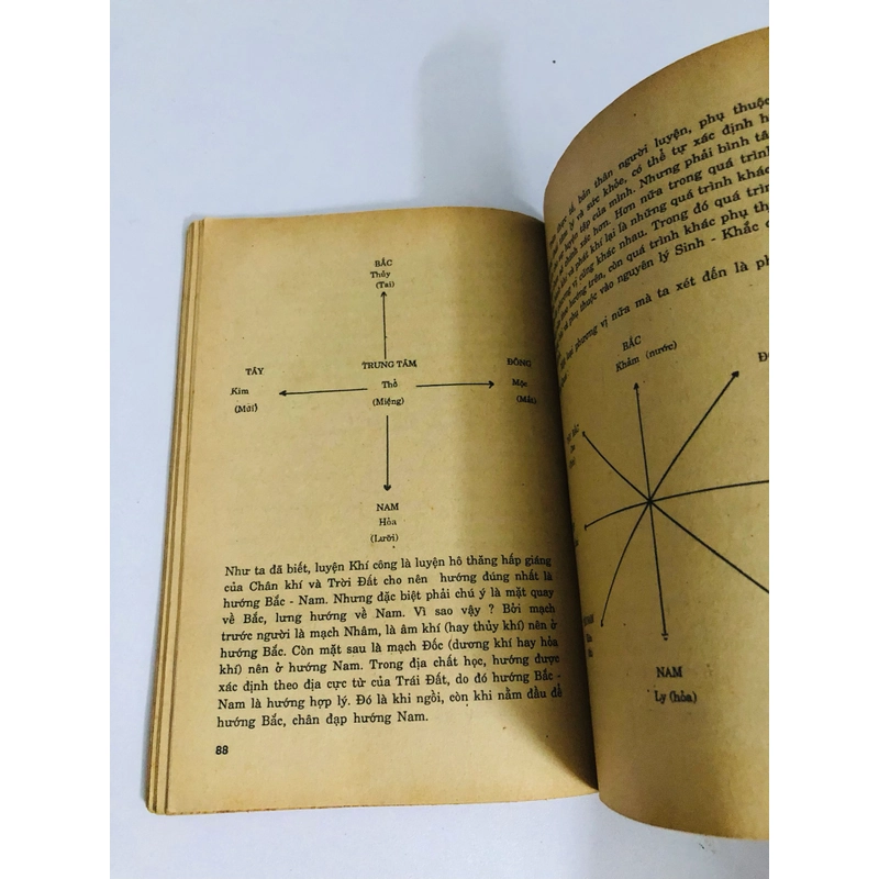 KHÍ CÔNG TRUNG HOA ( Hoàng Vũ Thăng) 541525