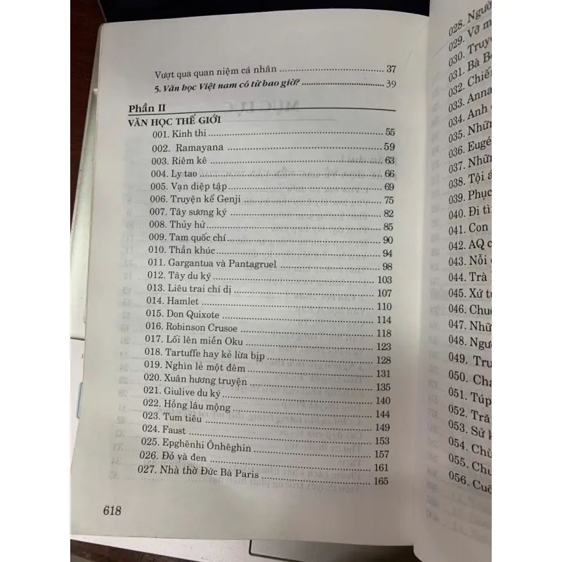 101 VẺ ĐẸP VĂN CHƯƠNG VIỆT NAM VÀ THẾ GIỚI - VŨ ANH TUẤN (CHỦ BIÊN) 717744