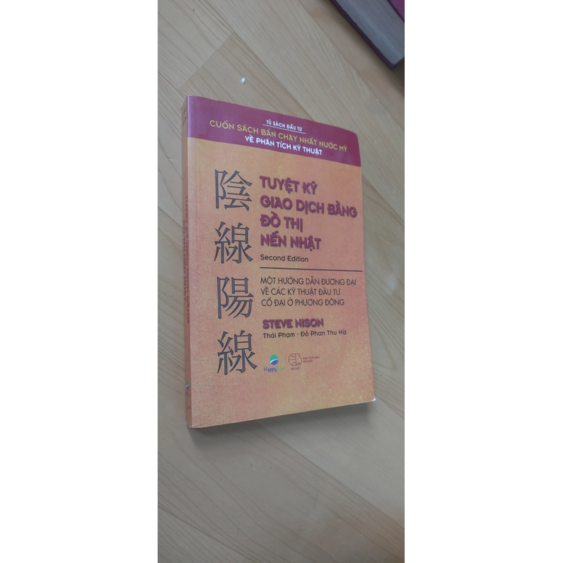 TUYỆT KỸ GIAO DỊCH ĐỒ THỊ NẾN NHẬT  497041