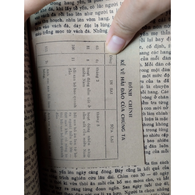  "Kể về hải đảo của chúng ta" do Vũ Phi Hoàng viết.(1984) 546285