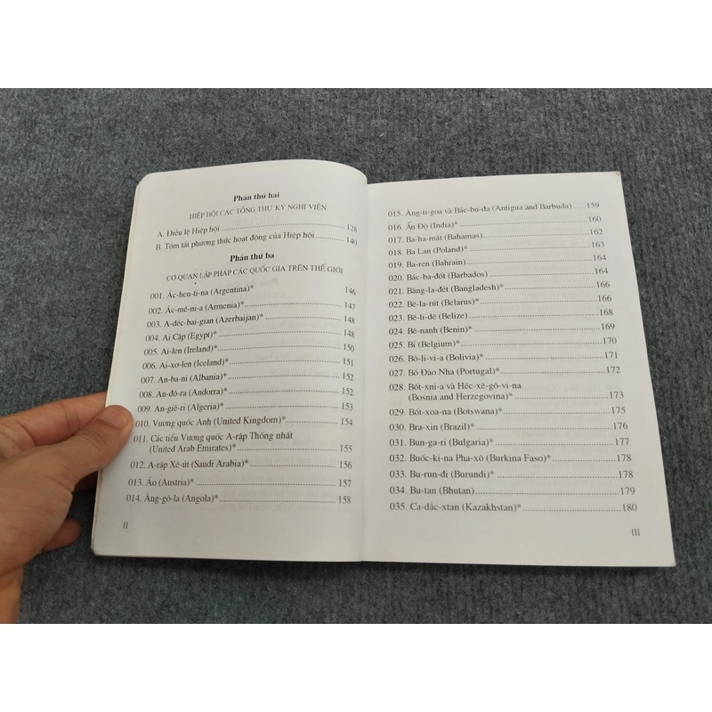 LIÊN MINH NGHỊ VIỆN THẾ GIỚI 494523