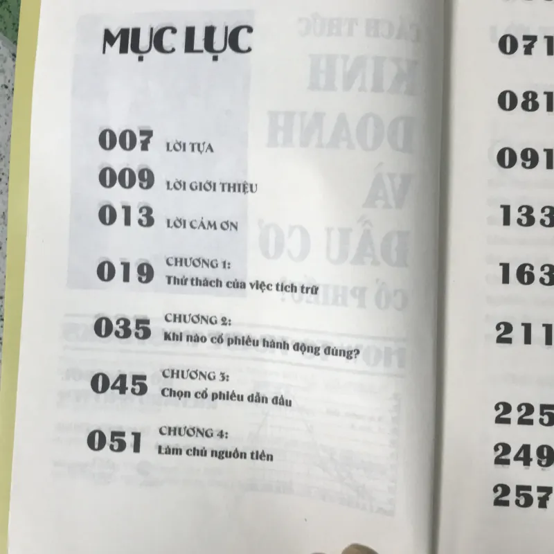 Sách hướng dẫn đầu tư cổ phiếu vẽ nến  976991