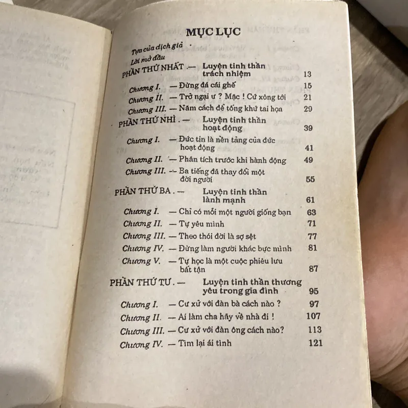 LUYỆN TINH THẦN (XB 1992) 591774