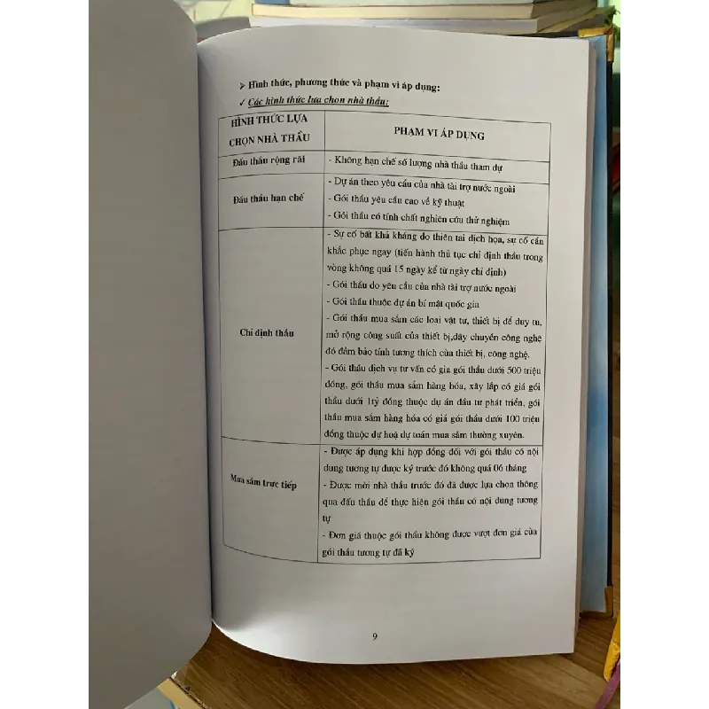khảo sát là thuốc qua kết quả đấu thầu tại 1 số bệnh viện giai đoạn 2006-2007 717600