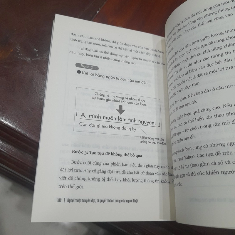 Keiichi Sasaki - NGHỆ THUẬT TRUYỀN ĐẠT, bí quyết thành công người Nhật 357189