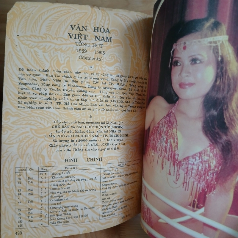Văn Hóa Việt Nam Tổng Hợp 1989 ▪︎ 1995 - Trần Độ chủ biên 450449