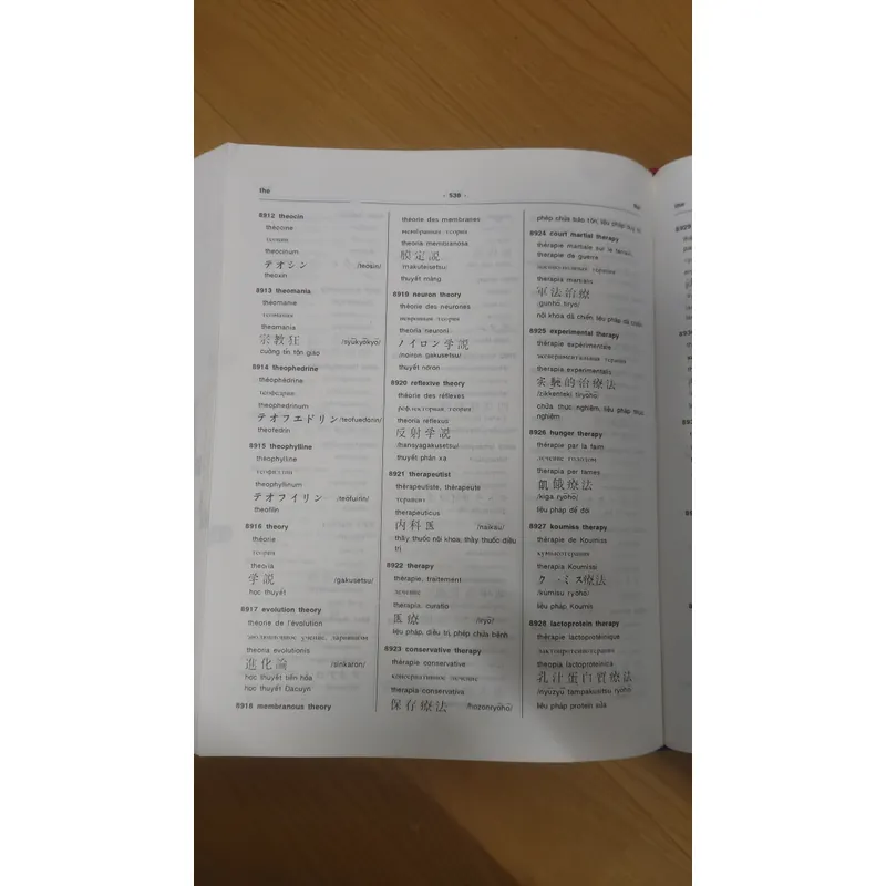 TỪ ĐIỂN Y HỌC  704112