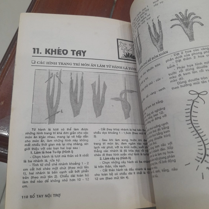 SỔ TAY NỘI TRỢ, tập 61, Số đặc biệt XUÂN ẤT HỢI 1995 474680