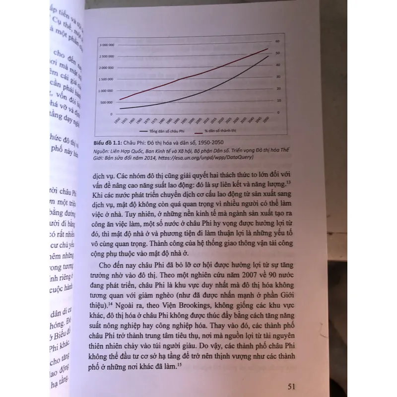 Khiến châu Phi hành động 711653