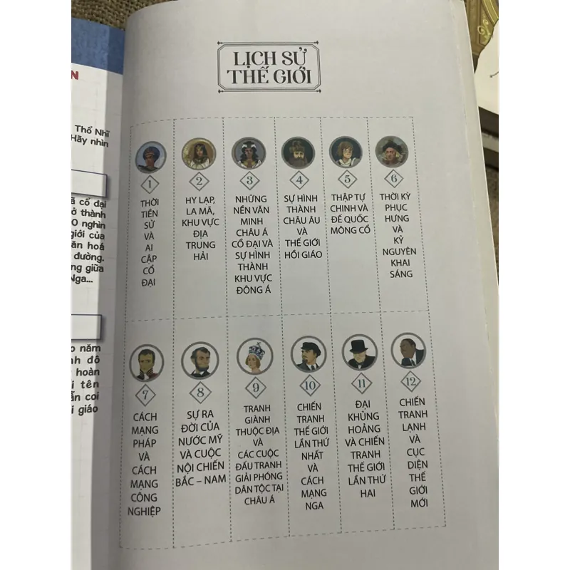 LỊCH SỬ THẾ GIỚI - SỰ HÌNH THÀNH CHÂU ÂU VÀ THẾ GIỚI HỒI GIÁO - khổ lớn  714654