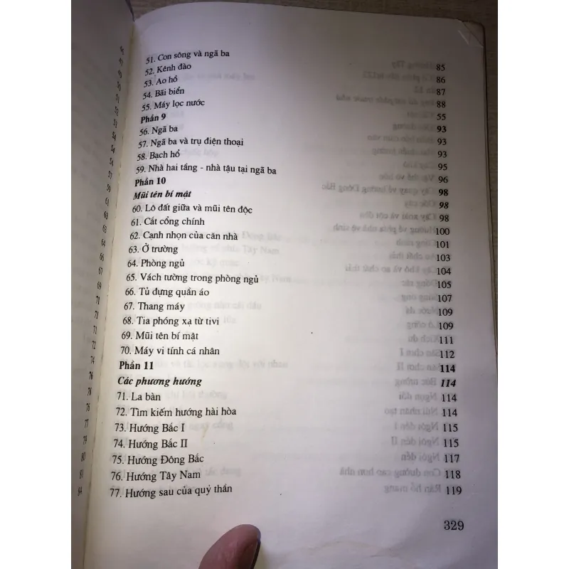 Hỏi đáp về xây dựng nhà cửa  970498