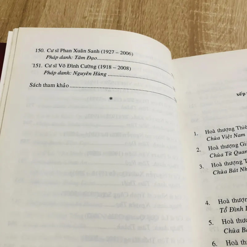 CHƯ TÔN THIỀN ĐỨC & CƯ SĨ HỮU CÔNG – PHẬT GIÁO THUẦN HÓA ( tập 1 & 2) 970537