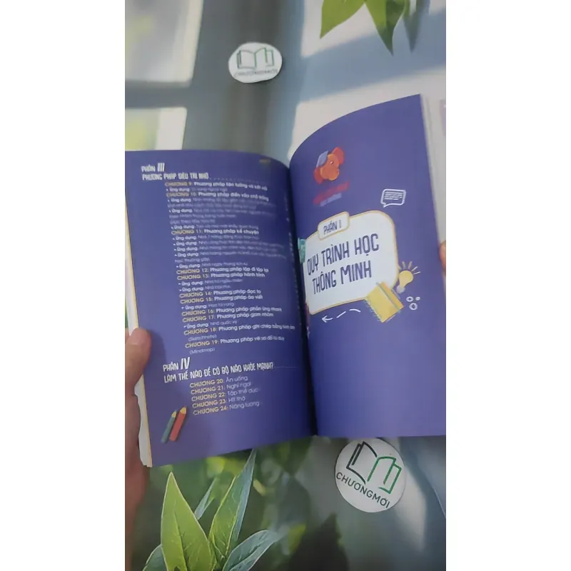 Siêu Trí Nhớ Học Đường - Nguyễn Phùng Phong 1018968