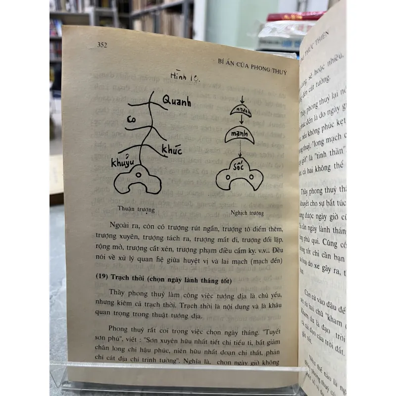 BÍ ẨN CỦA PHONG THUỶ - TRẦN ĐÌNH HIẾN 760043