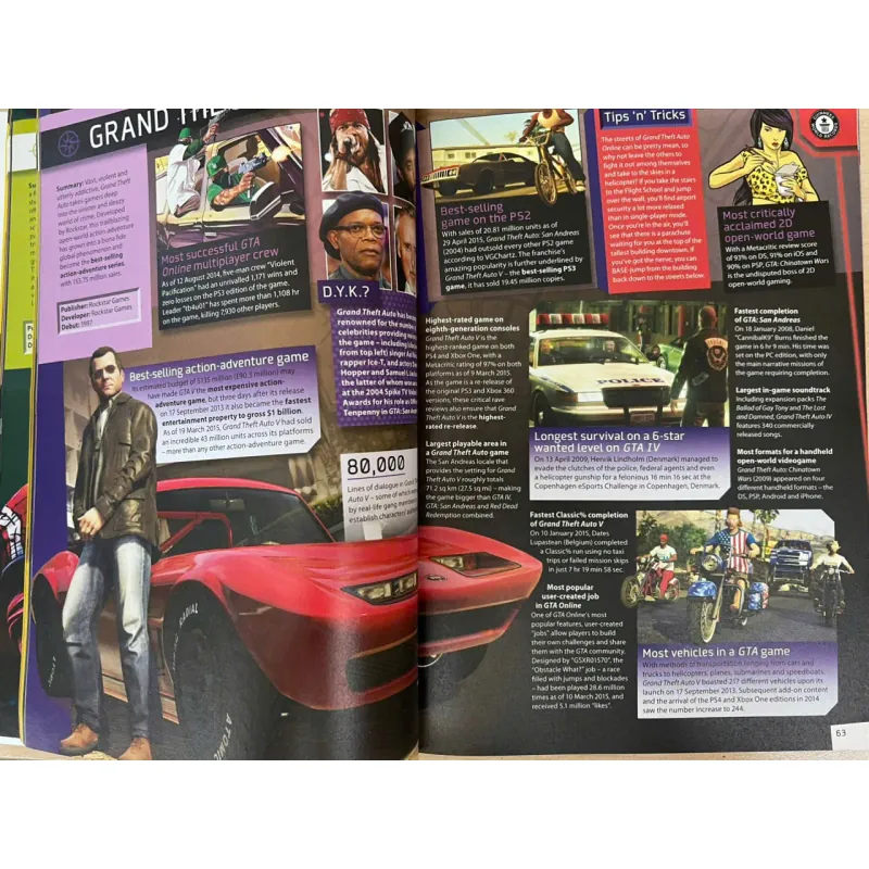 Guinness world records 2016 Gamer's edition 753308