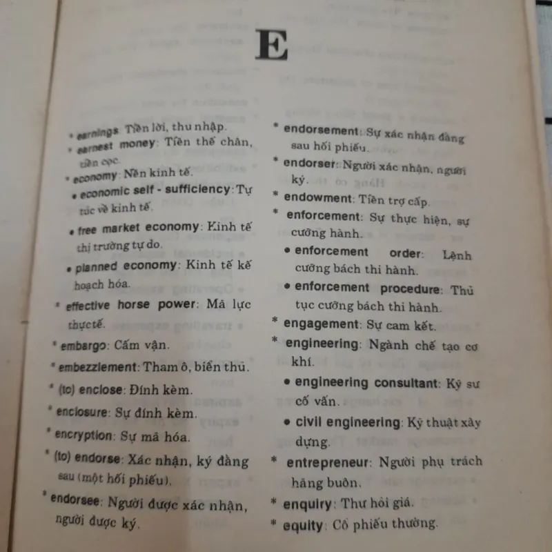 Soạn giả Nguyễn Hữu Dự- Thuật ngữ KINH TẾ THƯƠNG MẠI ANH VIỆT 607258