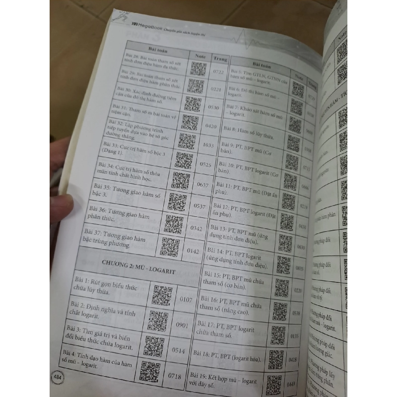 Mega 2019 39 đề chinh phục kì thi THPT Quốc Gia Toán Học HCM0808 GIÁO KHOA 923004