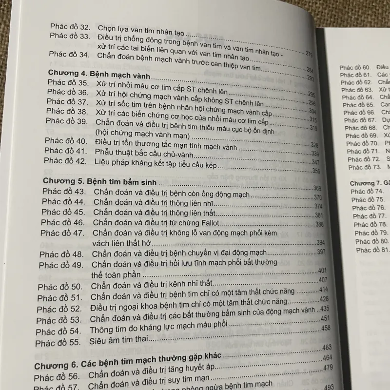 Các đồ điều trị 2022 - TS.BSCK2. Bùi Minh Trạng PGS.TS. Hồ Huỳnh Quang Trí- 720 trang  750278