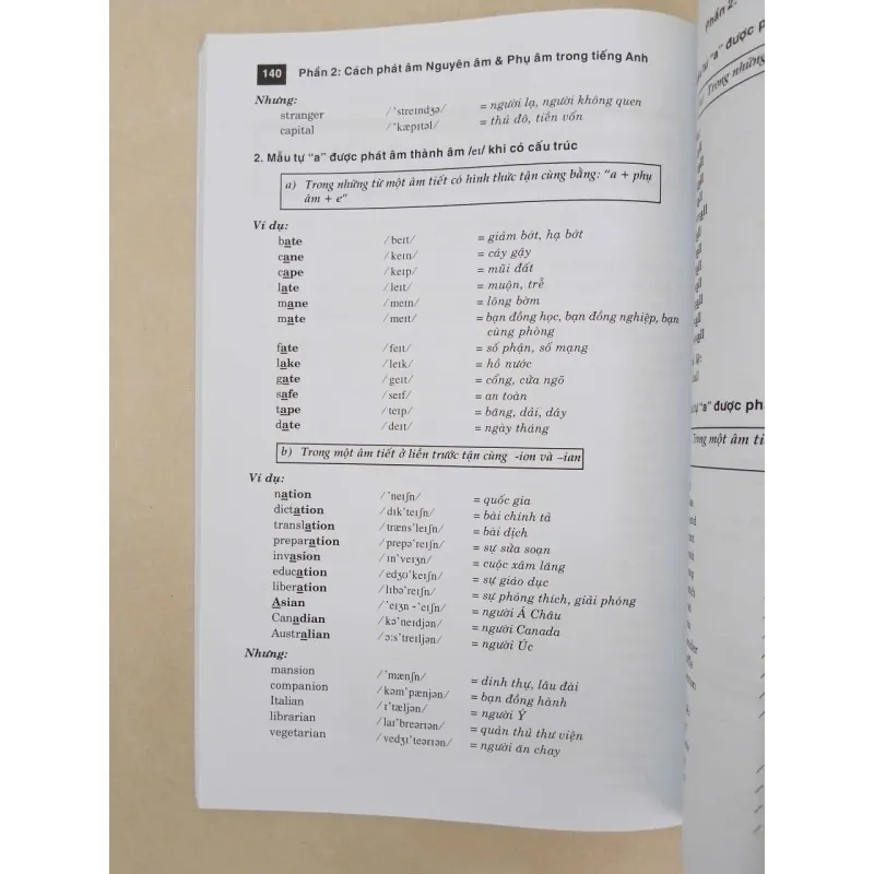 Luyện kỹ năng phát âm tiếng Anh trình độ căn bản  5.0  20 đánh giá Đã bán 71 icon help 675041