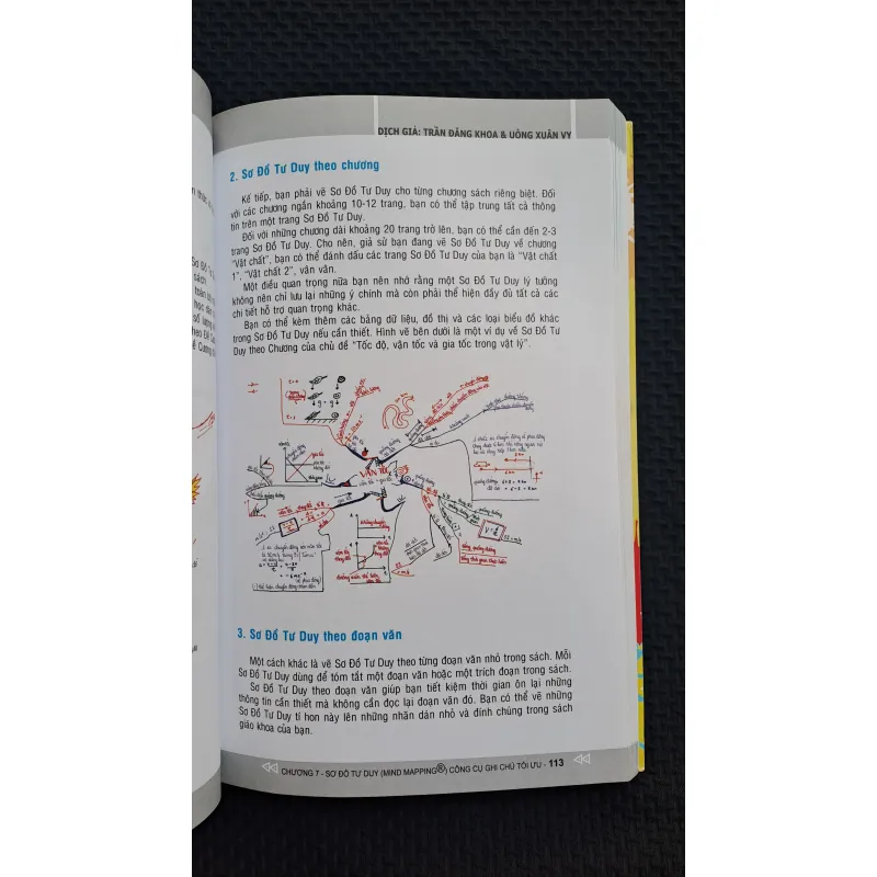 Tôi tài giỏi, Bạn cũng thế! - Adam Khoo 762741