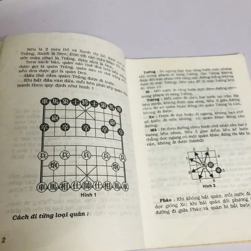 CHƠI CỜ TƯỚNG NHƯ THẾ NÀO 703023