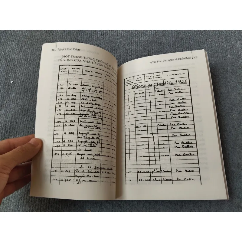 VÕ THỊ SÁU CON NGƯỜI VÀ HUYỀN THOẠI 694766