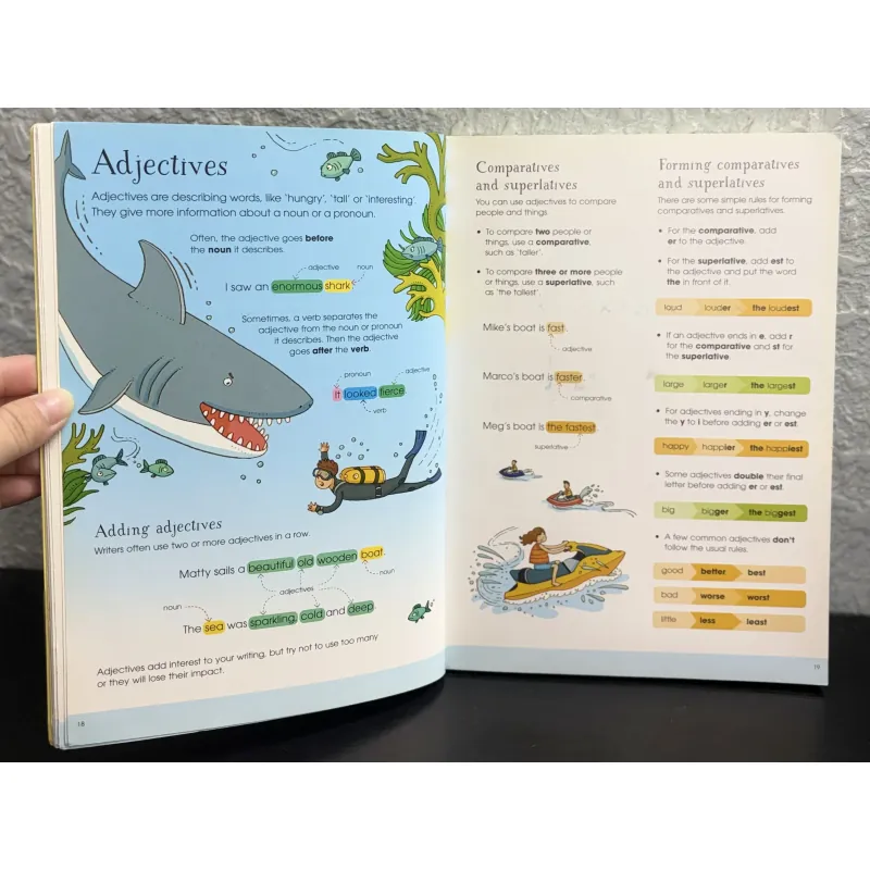 Usborne Junior Illustrated Grammar and Punctuation 974375