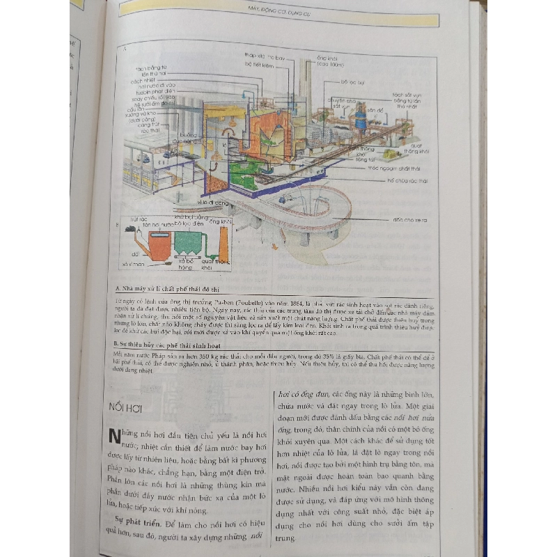 Bách khoa thư chuyên đề: Con người và những phát minh - Larousse 1006483