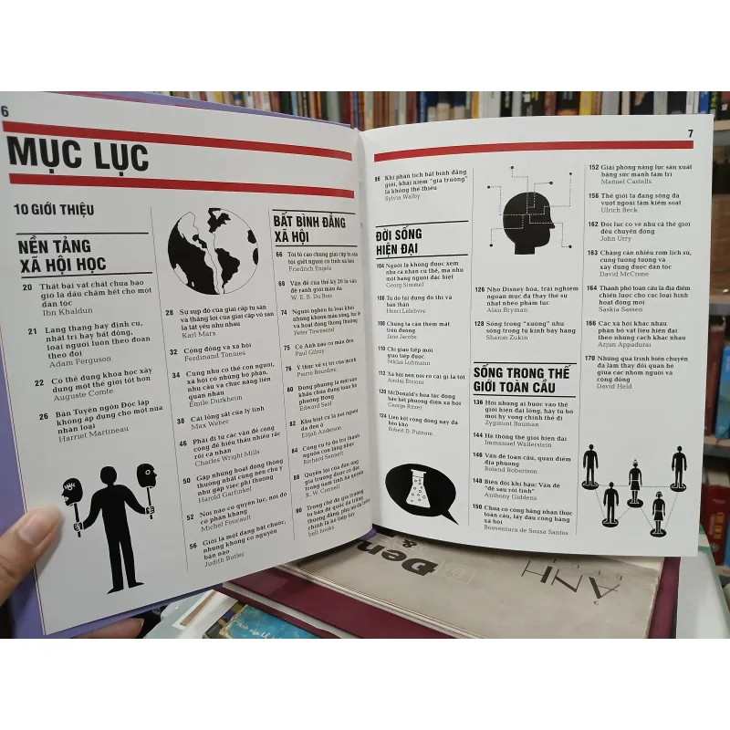 KHÁI LƯỢC NHỮNG TƯ TƯỞNG LỚN - XÃ HỘI HỌC (NGUYỄN MINH dịch) 761243