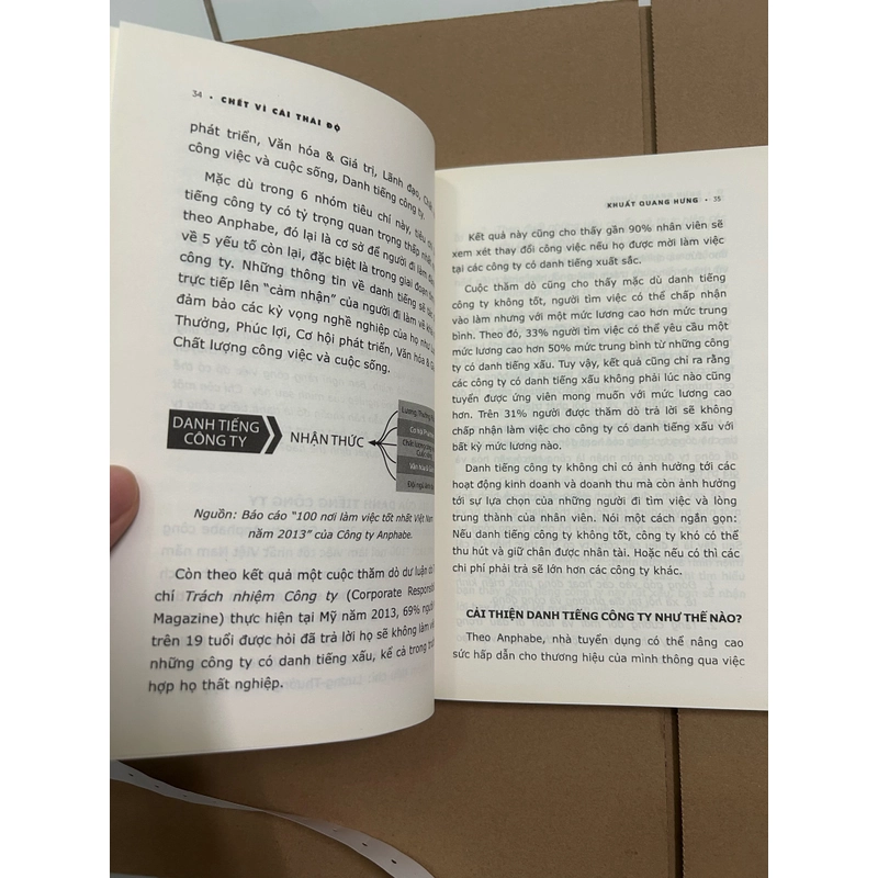 Chết vì cái thái độ 477703