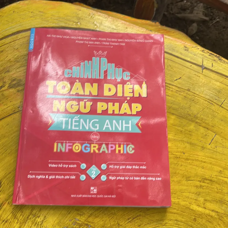 CHINH PHỤC TOÀN DIỆN NGỮ PHÁP TIẾNG ANH BẰNG INFOGRAPHIC- NHÓM TÁC GIẢ 574837