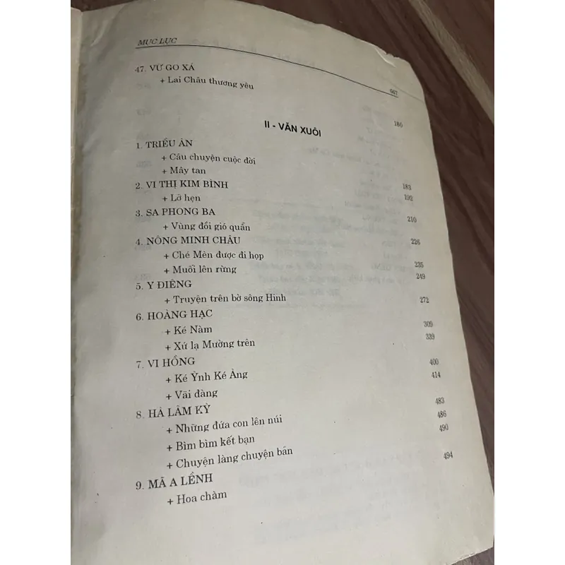 TUYẾN TẬP VĂN HỌC các DÂN TỘC THIỂU SỐ- sách khổ khổ lớn -650 trang   689697