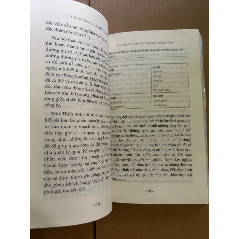 Chiến lược đại dương xanh 475688