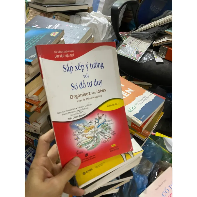 Sắp xếp ý tưởng với sơ đồ tư duy 308367