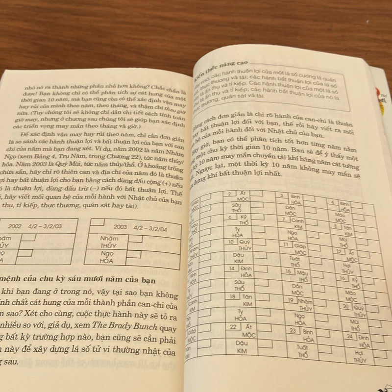 Phong thuỷ toàn thư 527515