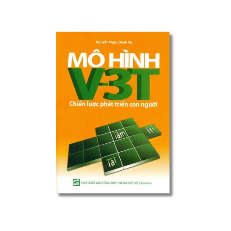 Mô hình V3T - Nguyễn Ngọc Oanh Vũ 721361