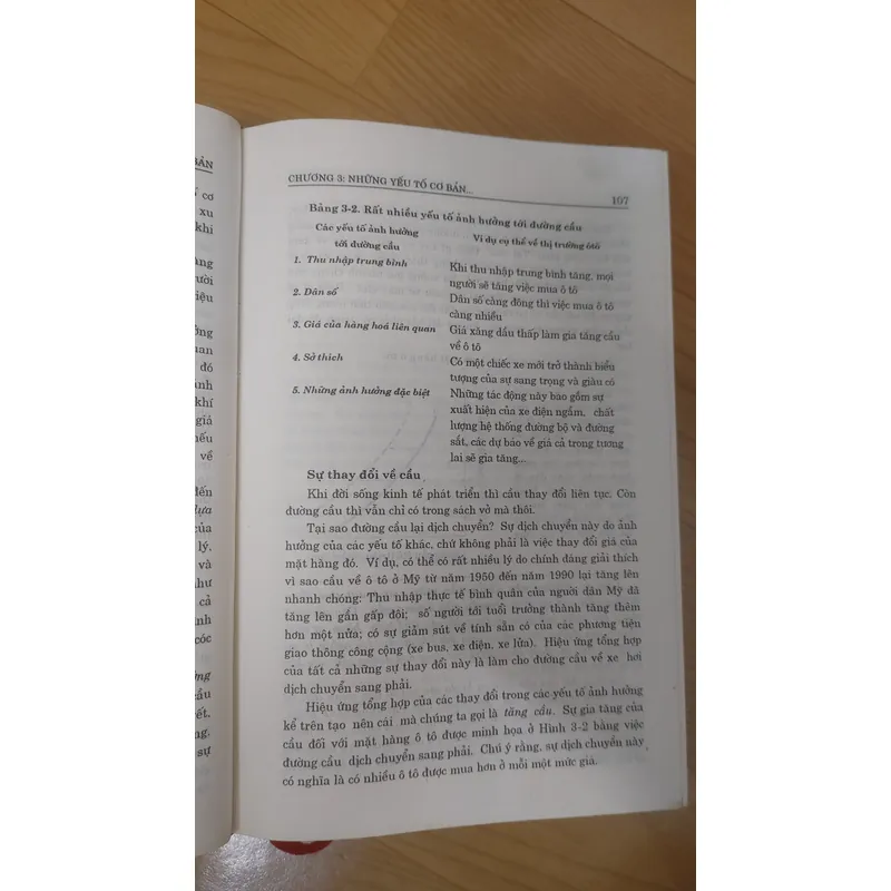 KINH TẾ HỌC TRỌN BỘ  716032