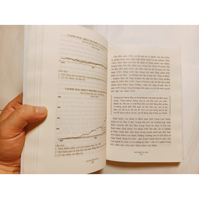 Từ Tốt Đến Vĩ Đại - Jim Collins 

 536260