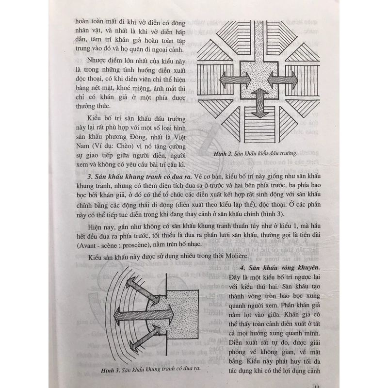 KIẾN TRÚC NHÀ HÁT 455720