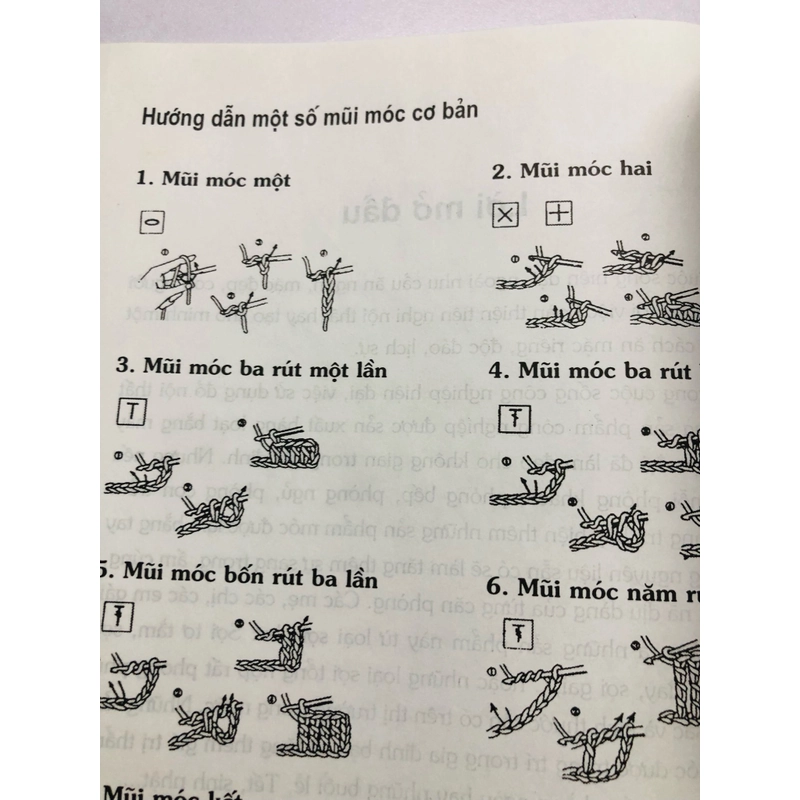 KỸ THUẬT MÓC LEN SỢI 447849